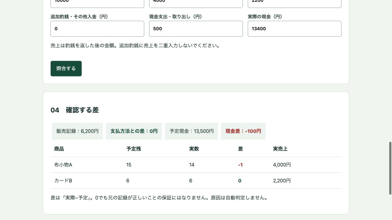 出店しめノートの残数・売上・現金の照合結果