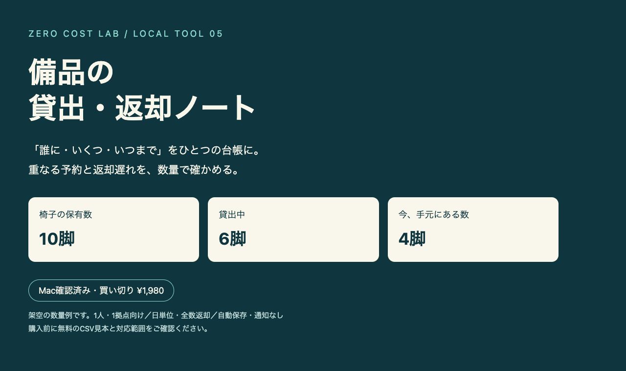 備品の貸出・返却ノートの数量例